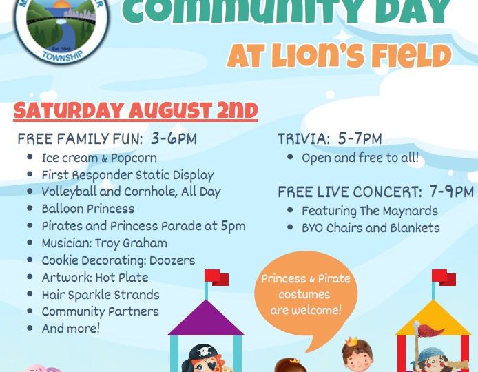 Community Day 2025